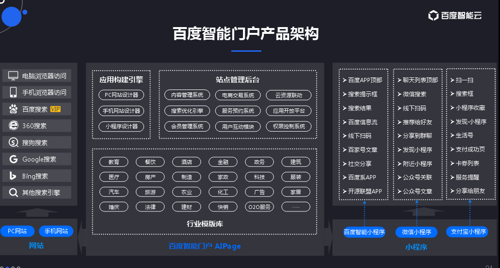 点击放大 福州商标注册代理